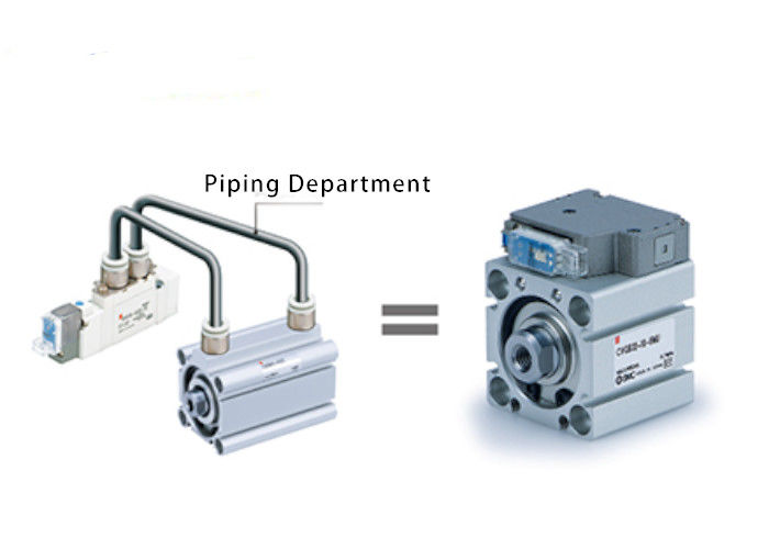 Product Selling Point: CVQ Series SMC Thin Valve-Integrated Cylinder - Save Time, Space, & Energy